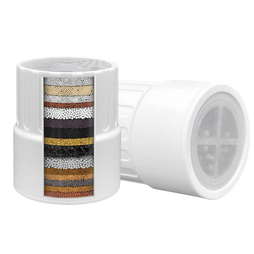 1+1 Filters for IonFlow™